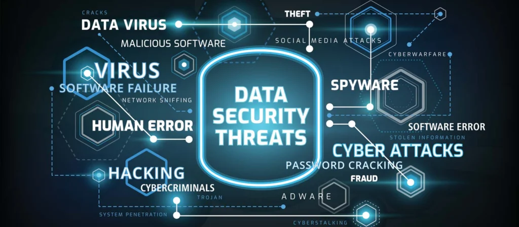 Edge and Endpoint AI – Answering the Data Security Challenge